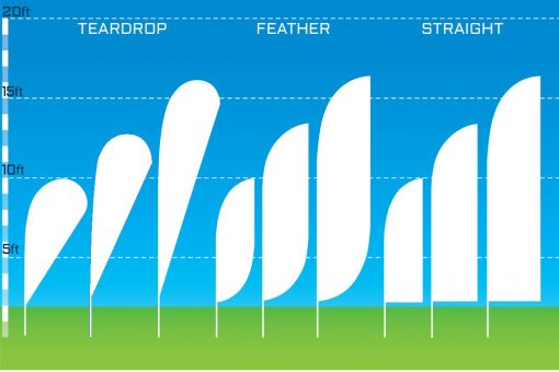 View Sizing Options For Outdoor Flag Banners